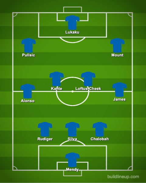 Chelsea FC vs Leicester City starting lineup and team news